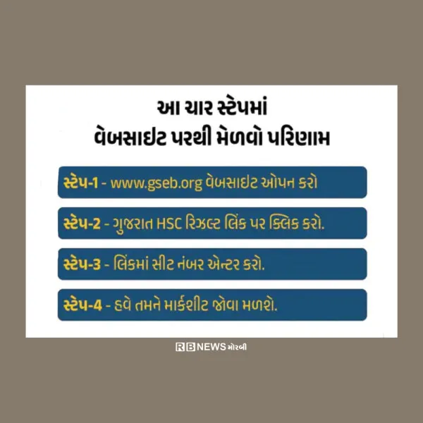 કાલે ધો.12નું પરિણામ, 10:30 વાગ્યે બોર્ડની વેબસાઈટમાં પરિણામ જાહેર થશે
