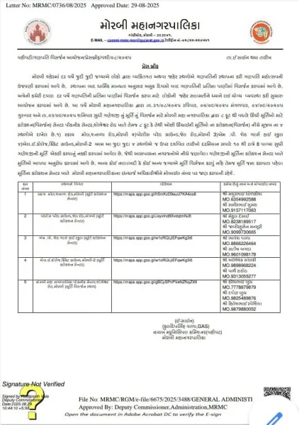 મોરબીમાં મનપા દ્વારા પાંચ સ્થળેથી ગણેશજીની મૂર્તિઓ એકત્ર કરી સામુહિક રીતે વિસર્જન કરાશે
