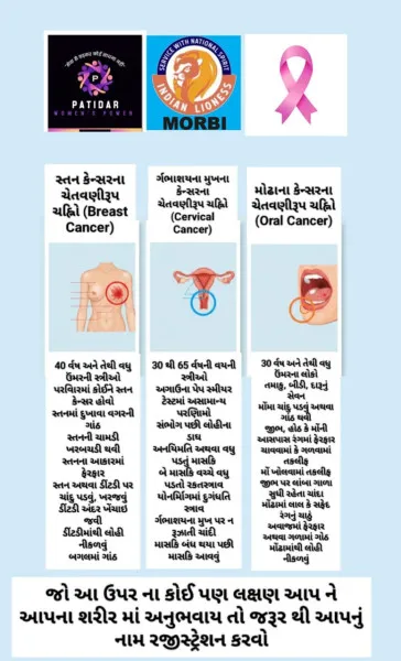 મોરબીવાસીઓ માટે સારા સમાચાર: કેન્સર જેવા ગંભીર રોગોનું નિઃશુલ્ક સ્ક્રિનિંગ; વહેલા તે પહેલાના ધોરણે રજીસ્ટ્રેશન શરૂ.
