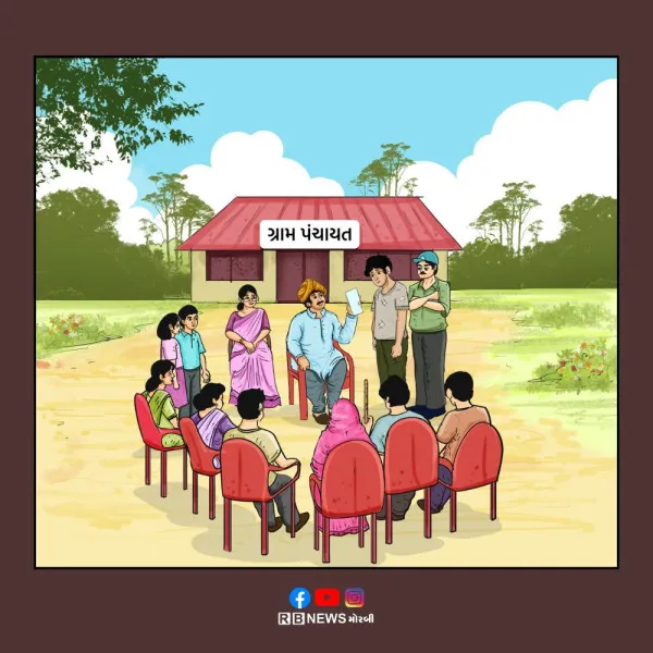 મોરબી જિલ્લામાં બાંધકામ મંજૂરીના 3 પરિપત્ર રદ, હવે સત્તા ફરી ગ્રામ પંચાયતને હસ્તક.