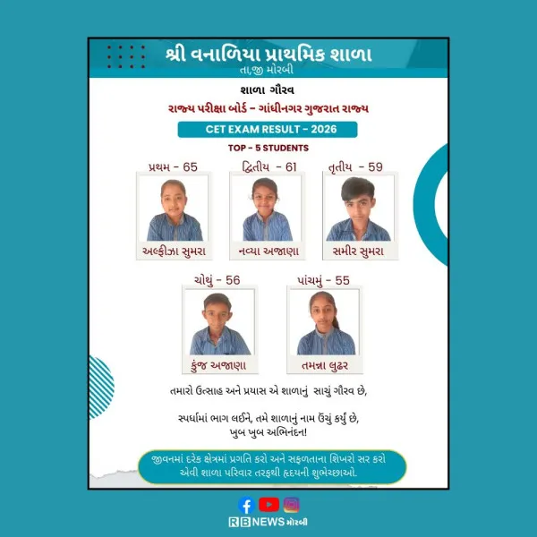 વનાળિયા (શારદાનગર)પ્રાથમિક શાળાના તેજસ્વી તારલાઓએ CET પરીક્ષા-2026માં મેદાન માર્યું.
