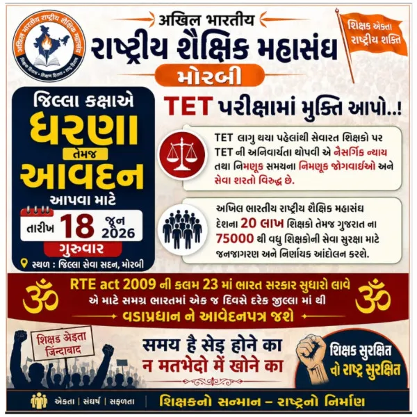 મોરબીમાં શિક્ષકોને TET પરીક્ષામાંથી મુક્તિ આપવાની માંગ સાથે ગુરુવારે કલેકટર કચેરીએ ધરણા
