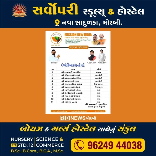 મિશન નવ ભારતના મોરબી શહેર સંગઠનના હોદ્દેદારોની વરણી
