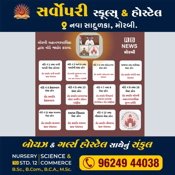 મોરબીમાં લોકોની ફરિયાદ નિવારવા માટે મનપા વિસ્તાર 11 ક્લસ્ટરમાં રૂપાંતર કરાયા