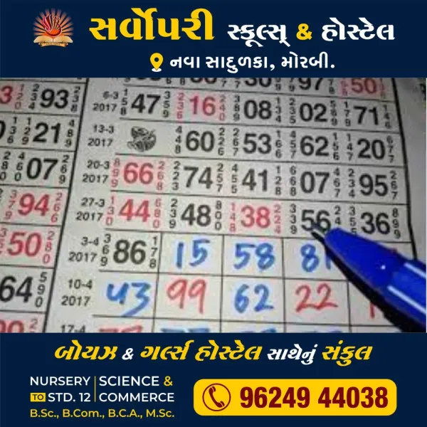 મોરબીના ટીંબડી ગામ નજીકથી વરલીના આંકડા લેતો એક ઝડપાયો