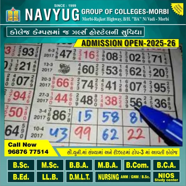 મોરબીમાં વરલી મટકા તેમજ નોટ નંબરીનો જુગાર રમતા ત્રણ ઝબ્બે
