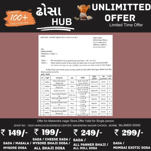 મોરબી અને માળિયા મી. ગ્રામ્યમાં 8 નવા પુલ બનાવવાની મંજૂરી
