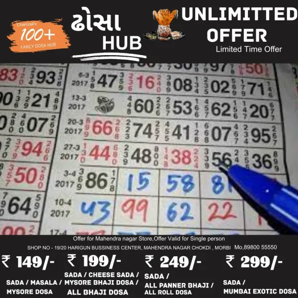 માળીયા, વવાણીયા અને ખાખરેચીમાં વરલી મટકાનો જુગાર રમતા ત્રણ ઝબ્બે
