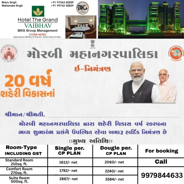 શહેરી વિકાસના 20 વર્ષ આ અંગે મોરબી મનપા દ્વારા આજે કાર્યક્રમ યોજાશે.