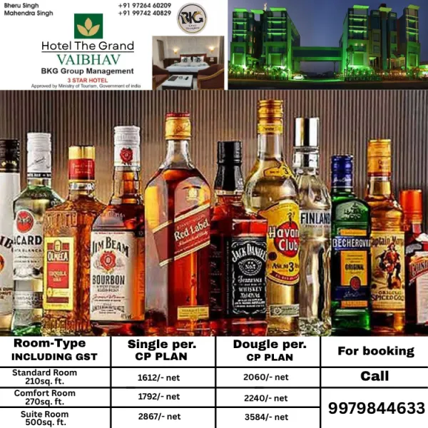 મોરબીમાં બે સ્થળેથી વિદેશી દારૂ સાથે બે ઝબ્બે