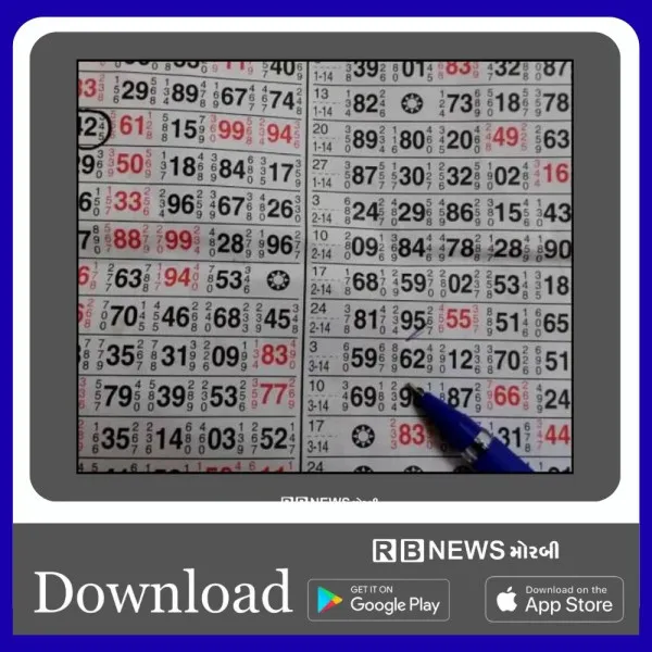 મોરબીના જુના બસસ્ટેન્ડ નજીક વરલી મટકાનો જુગાર રમતો એક ઝબ્બે
