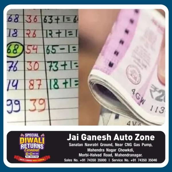 મોરબીના જુના રફાળેશ્વર રોડ પર નોટ નંબરીનો જુગાર રમતા બે ઝડપાયા
