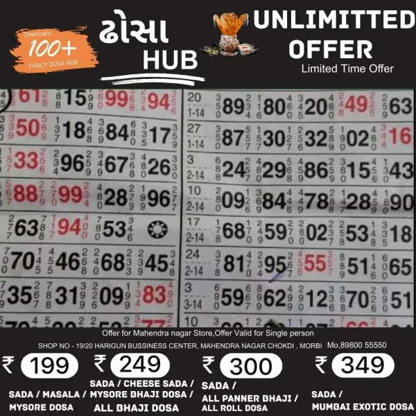 વાંકાનેરમાં વરલી મટકાનો જુગાર રમતો એક ઝબ્બે
