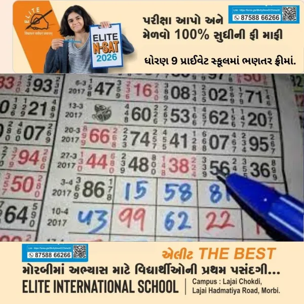 મોરબીના અલગ અલગ સ્થળે વરલી મટકાનો જુગાર રમતા પાંચ  ઝડપાયા
