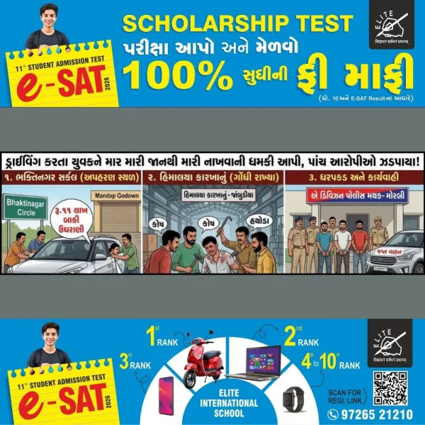 મોરબી: ૧૧ લાખની બાકી ઉઘરાણીમાં યુવકનું કારમાં અપહરણ કરી બેફામ માર માર્યો, 
