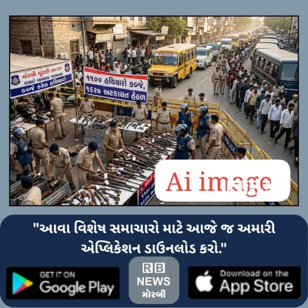 મોરબીમાં ચૂંટણીમાં  કાયદો-વ્યવસ્થા જાળવવા 1100 હથિયારો કબ...