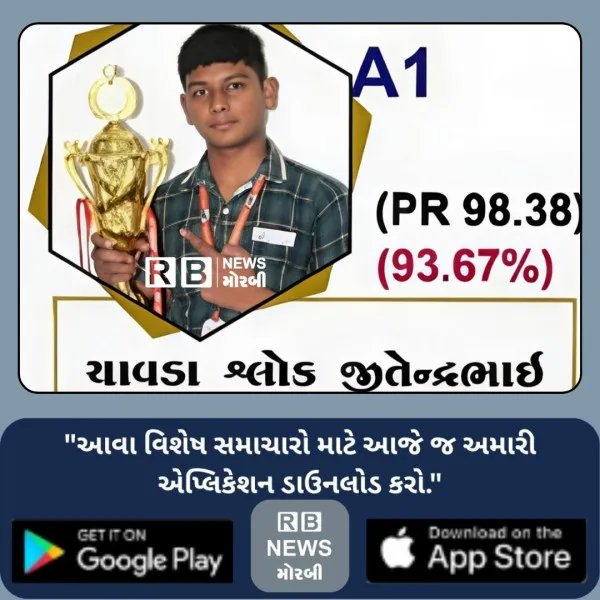 મોરબીના રીક્ષા ચાલક જીતેન્દ્રભાઈ ચાવડાના પુત્ર શ્લોક (સોનુ)ની ધો.10માં જ્વલંત સિદ્ધિ