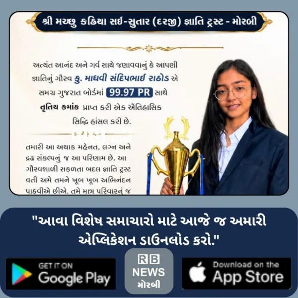 મોરબીનું ગૌરવ: માધવી સંદિપભાઈ રાઠોડે ધોરણ-10 બોર્ડની પરીક્ષામાં 99.97 PR સાથે સમગ્ર ગુજરાતમાં તૃતીય ક્રમાંક મેળવ્યો