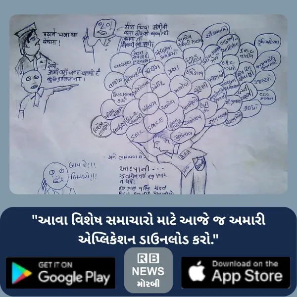 મોરબી જિલ્લાના પ્રાથમિક શિક્ષકોને ૨૭ એપ-પોર્ટલની ઓનલાઇન કામગીરીથી શિક્ષણમાં મુશ્કેલી
