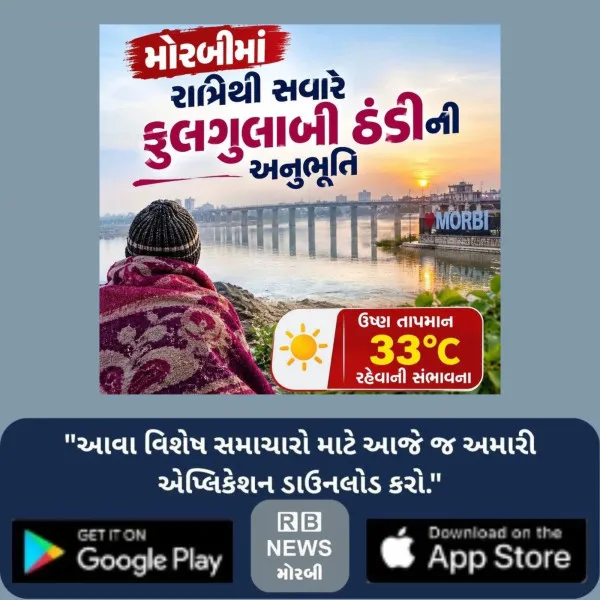 મોરબીમાં રાત્રિથી સવારે ફુલગુલાબી ઠંડીની અનુભૂતિ : ઉષ્ણ તાપમાન 33 ડીગ્રી રહેવાની સંભાવના
